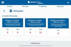 Posto-Digital-Detran-RJ-02