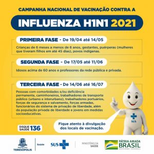 Teresópolis inicia Campanha Nacional de Vacinação contra a Influenza H1N1 2021