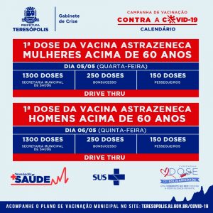 Teresópolis aplica 1ª e 2ª doses da vacina contra Covid-19 até sexta-feira, 7 de maio