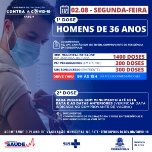 Calendário de vacinação em Teresópolis contra a Covid-19 início de agosto