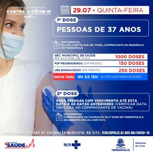 Teresópolis vacina nesta quinta-feira (29) homens e mulheres de 37 anos contra a Covid-19