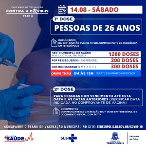  Teresópolis aplica primeira dose da vacina para homens e mulheres de 26 anos, neste sábado (14)