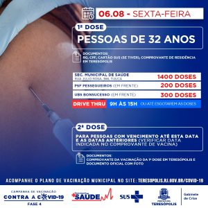 Teresópolis irá aplicar primeira dose da vacina contra a Covid-19 em homens e mulheres com 32 anos, na sexta-feira (6)
