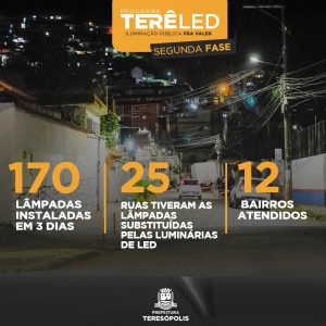 TerêLed - Equipe de iluminação pública instala 170 lâmpadas em 3 dias