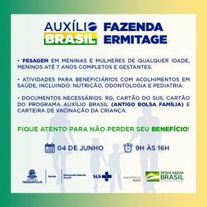 Secretaria de Saúde fará acompanhamento de beneficiários do Auxílio Brasil