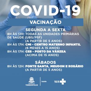 Locais que realizam vacinação e teste para Covid-19, em Teresópolis